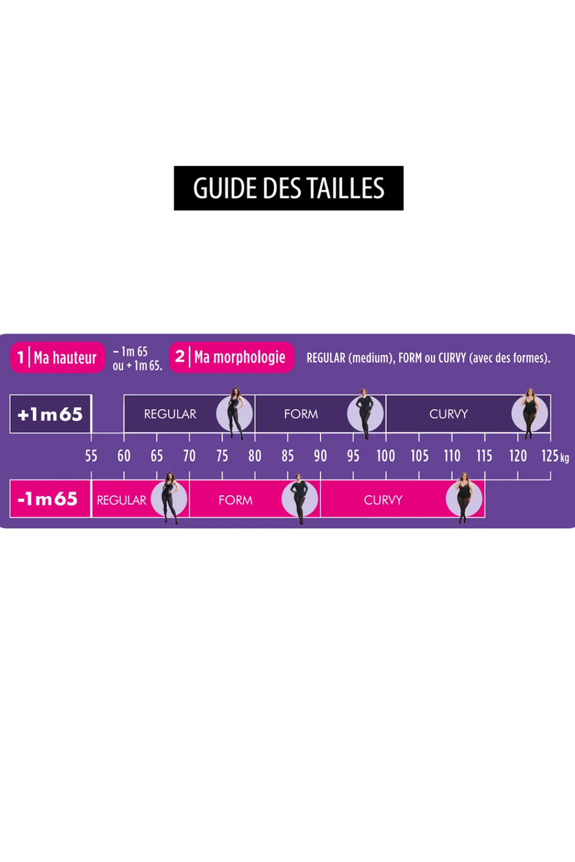 Collant Anti-Frottement Semi-Opaque 30D sur-mesure Morphologie - Noir