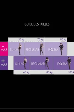 Collant Transparent 20D sur-mesure Morphologie - Noir